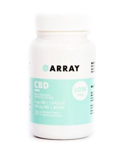 Best Low Dose CBD Capsules 5mg for Beginners